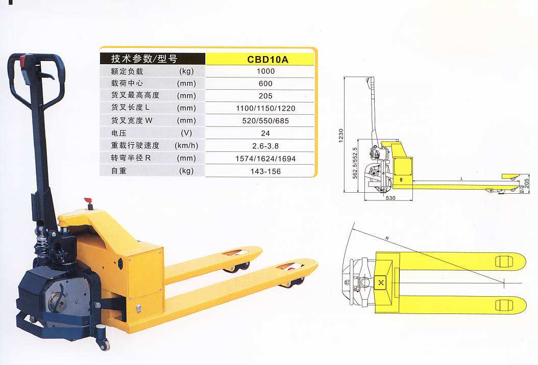 地牛圖解 地牛圖解