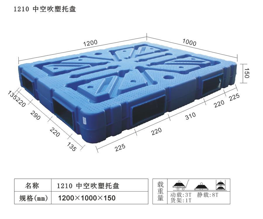 吹塑托盤 吹塑托盤