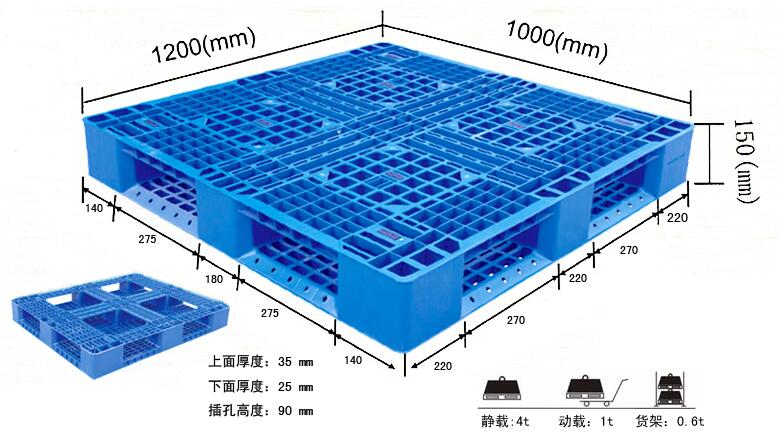 塑料托盤(pán) 塑料托盤(pán)